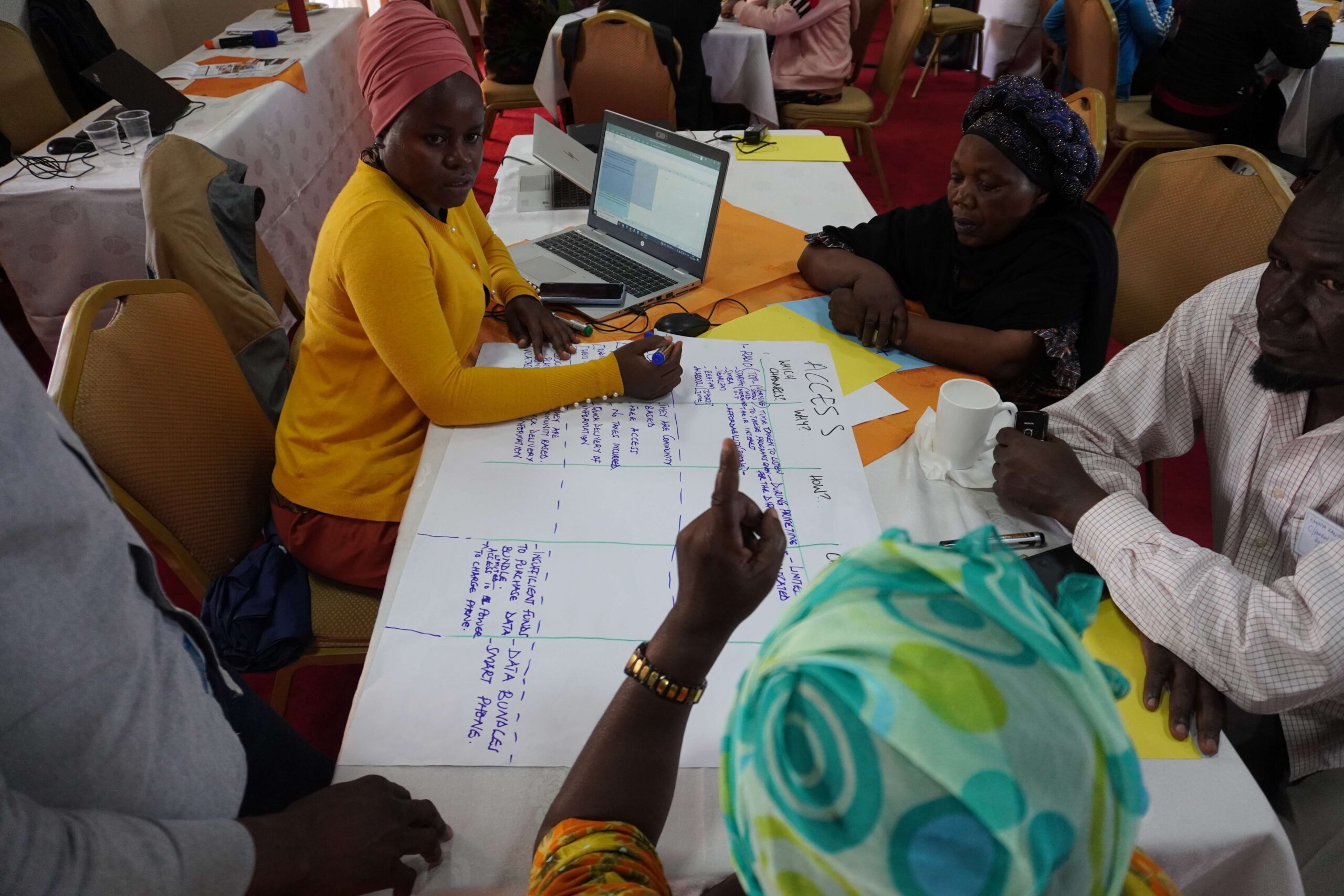 Credit ACTogether Uganda (7)